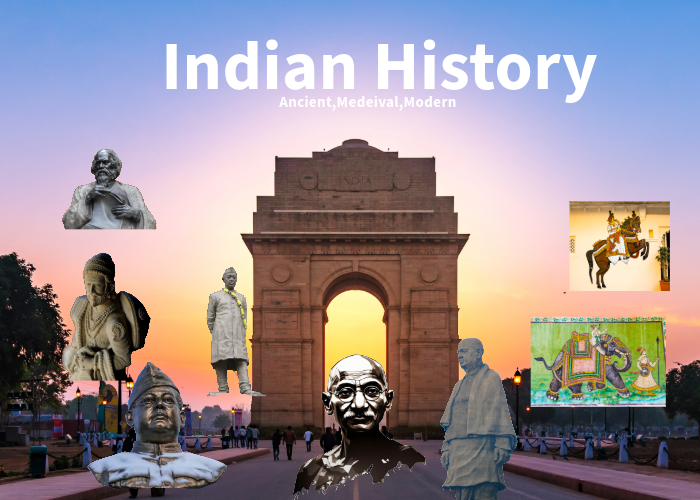 Portugese | Modern Indian History