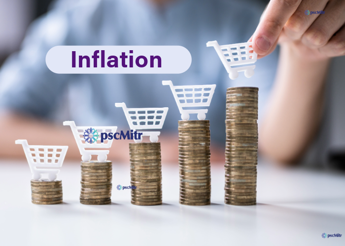 Inflation-Part1(Types of Inflation)